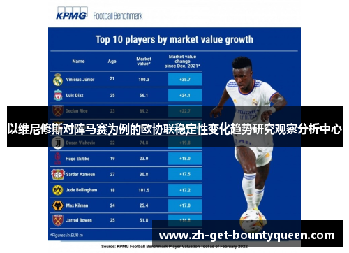 以维尼修斯对阵马赛为例的欧协联稳定性变化趋势研究观察分析中心 以维尼修斯对阵马赛为例的欧协联稳定性变化趋势研究观察分析中心