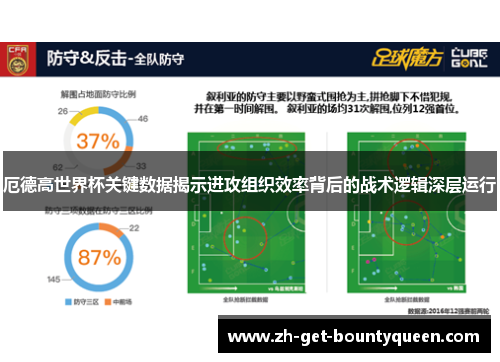厄德高世界杯关键数据揭示进攻组织效率背后的战术逻辑深层运行 厄德高世界杯关键数据揭示进攻组织效率背后的战术逻辑深层运行