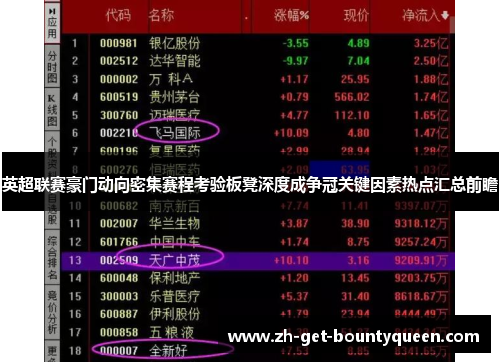 英超联赛豪门动向密集赛程考验板凳深度成争冠关键因素热点汇总前瞻 英超联赛豪门动向密集赛程考验板凳深度成争冠关键因素热点汇总前瞻