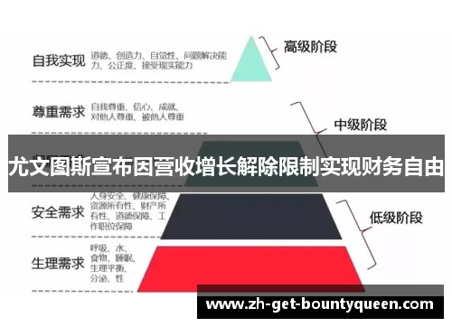 尤文图斯宣布因营收增长解除限制实现财务自由 尤文图斯宣布因营收增长解除限制实现财务自由