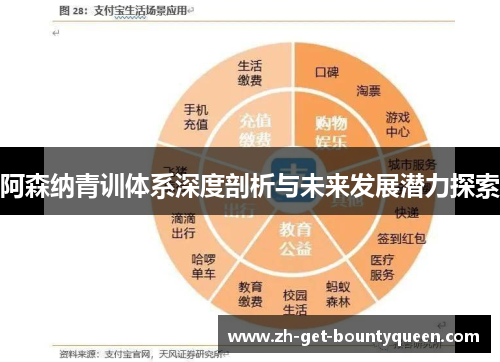 阿森纳青训体系深度剖析与未来发展潜力探索