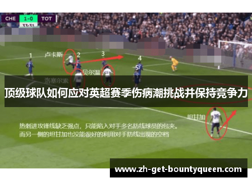 顶级球队如何应对英超赛季伤病潮挑战并保持竞争力