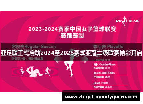 亚足联正式启动2024至2025赛季亚冠二级联赛精彩开启 亚足联正式启动2024至2025赛季亚冠二级联赛精彩开启