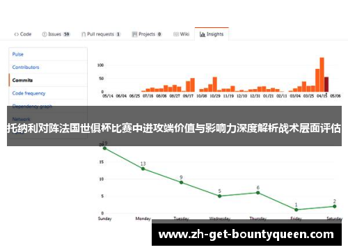 托纳利对阵法国世俱杯比赛中进攻端价值与影响力深度解析战术层面评估 托纳利对阵法国世俱杯比赛中进攻端价值与影响力深度解析战术层面评估