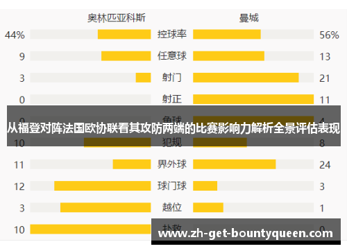 从福登对阵法国欧协联看其攻防两端的比赛影响力解析全景评估表现