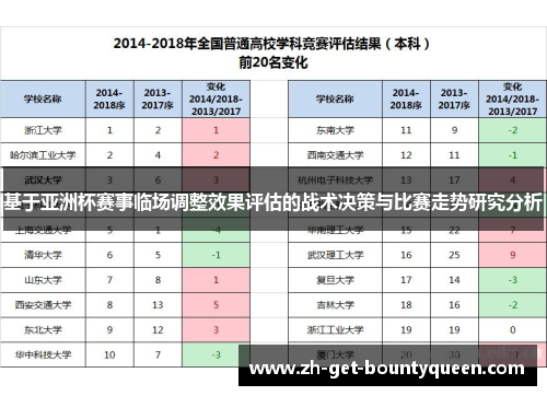 基于亚洲杯赛事临场调整效果评估的战术决策与比赛走势研究分析